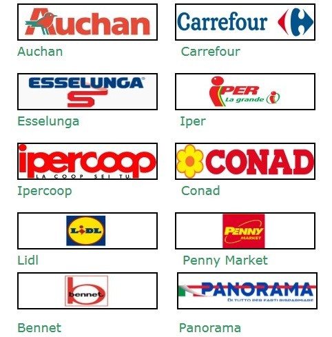 grande distribuzione